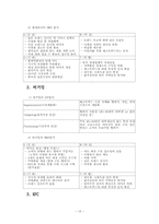 패스트푸드 맥도날드와 경쟁업체 비교분석 -STP, SWOT분석을 중심-13