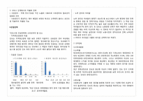 [국제경영] 룰루비데 인도시장진출 전략-8