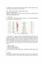 abc마트 성공요인 및 마케팅전략-4