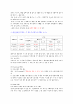 웅진코웨이 소비자마케팅-9