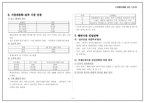 [국제마케팅] 한샘인테리어 터키시장 진출전략-4