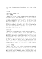 [소매경영] 롯데백화점 전략-4