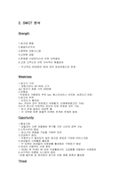 하겐다즈 마케팅 사례 분석-12