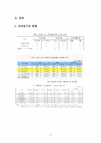 `문명충돌이론`의 시각에서 `노키아와 삼성모바일` 비교-3