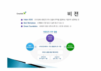 엔솔테크 성공요인 분석-5