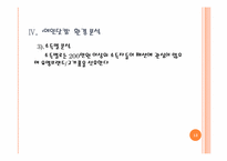 [인터넷마케팅] 여인닷컴 인터넷 마케팅 성공 사례-13