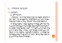 [인터넷마케팅] 여인닷컴 인터넷 마케팅 성공 사례-16