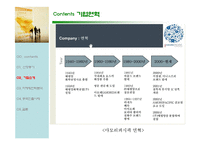 아모레퍼시픽 마케팅전략 및 중국진출 사례-5