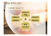 [상새중재] 제2장 중재의 일반론-5