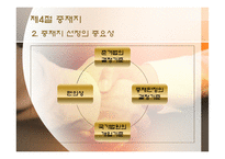 [상새중재] 제2장 중재의 일반론-17