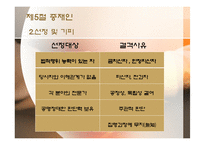 [상새중재] 제2장 중재의 일반론-20