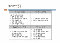 [마케팅] 이마트 전략-5
