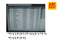 abc마트 성공요인 및 마케팅전략-9