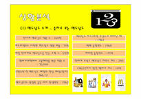 맥도날드 마케팅전략-6