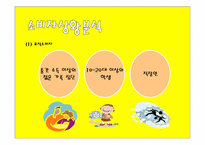 맥도날드 마케팅전략-14