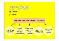 맥도날드 마케팅전략-15
