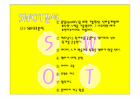 맥도날드 마케팅전략-18