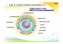 유한킴벌리의 동기부여제도-13