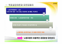 유한킴벌리의 동기부여제도-17