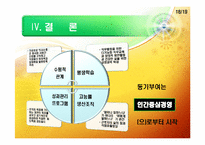 유한킴벌리의 동기부여제도-18