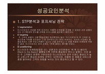 [서비스경영 성공사례] 미스터피자 서비스경영 성공사례-5