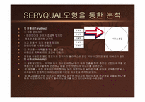 [서비스경영 성공사례] 미스터피자 서비스경영 성공사례-6