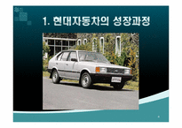 [기술경영] 현대 자동차의 기술개발-4