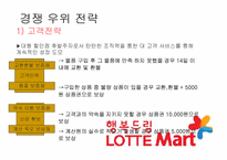 롯데마트 해외진출전략-7