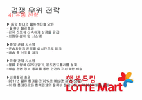 롯데마트 해외진출전략-9