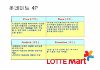 롯데마트 해외진출전략-12