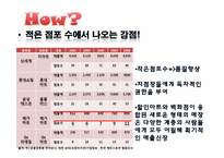 메가마트 마케팅전략-7
