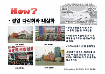 메가마트 마케팅전략-8