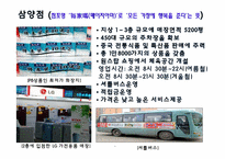 메가마트 마케팅전략-20