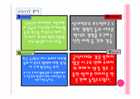 [서비스마케팅](주)세스코 와 중국의 환경산업 시장-16