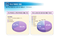 [소매경영] 롯데백화점 전략-4
