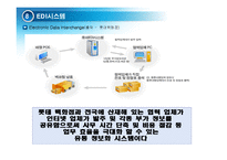 [소매경영] 롯데백화점 전략-9