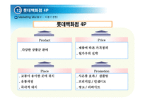 [소매경영] 롯데백화점 전략-14