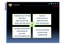 코스트코 COSTCO의 마케팅전략-12