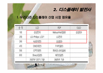 디스플레이 기업 조사 -삼성전자 & LG전자-5