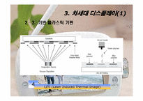 디스플레이 기업 조사 -삼성전자 & LG전자-15
