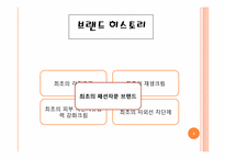 clinique 경영전략-5