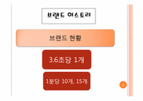 clinique 경영전략-6
