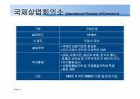 [중재법] ICC조정규칙-4