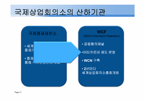 [중재법] ICC조정규칙-7