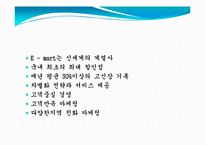 이마트 중국진출전략-5
