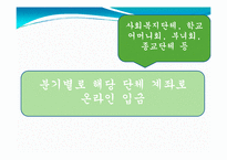 이마트 중국진출전략-14