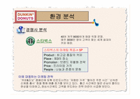 던킨 도너츠 성공 경영전략 분석-14