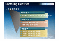 삼성전자의 Green IT SWOT분석-13