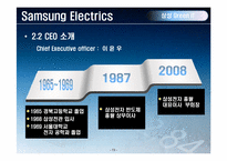 삼성전자의 Green IT SWOT분석-14