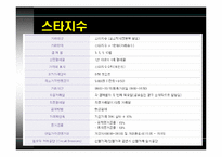 주가지수선물 레포트-9
